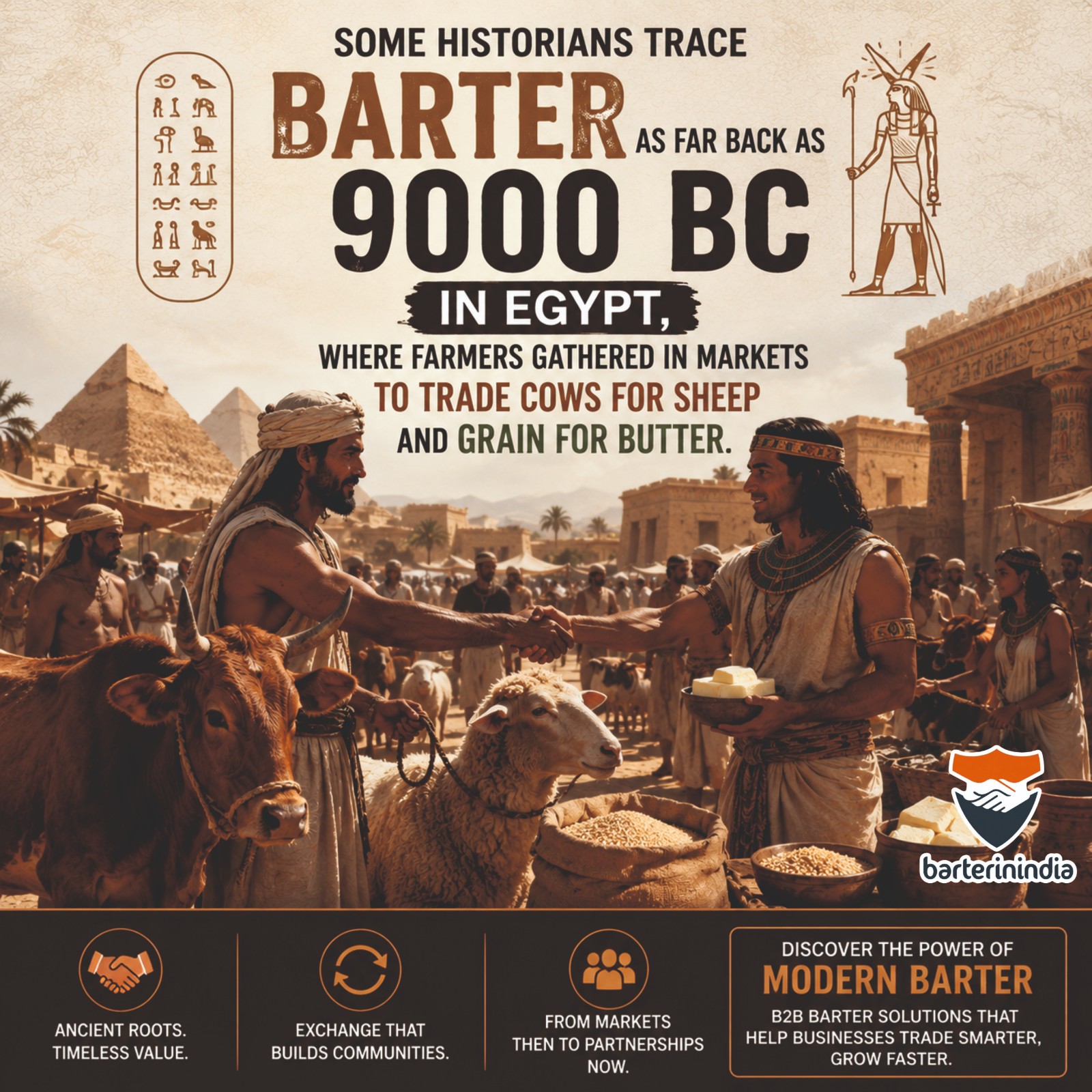Ancient Egyptian barter market showing farmers trading cows, sheep, grain, and butter, with pyramids and historical architecture in the background. The graphic highlights the origins of barter around 9000 BC and connects ancient trade to modern B2B barter solutions.